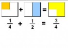 Suma de fraccions | Recurso educativo 738586