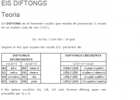 Els diftongs i els hiats | Recurso educativo 740151