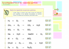 Estequiometria i equacions químiques | Recurso educativo 740228