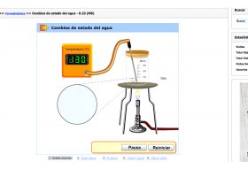 Cambios de estado del agua | Recurso educativo 742775