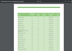 Estudi d'espècies invasores i alternatives de plantes a la ciutat de Barcelona | Recurso educativo 743089