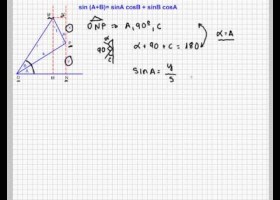 El sinus de la suma d'angles | Recurso educativo 745688