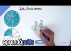 ¿Qué son las fracciones? | Recurso educativo 746109