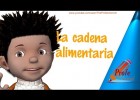 La Cadena Alimentaria | Recurso educativo 746833