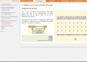 Gràfics estadístics per variables discretes: diagrama de sectors | Recurso educativo 748776