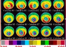 El canvi climàtic | Recurso educativo 750299