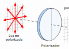 Polarización de la luz | Recurso educativo 745538