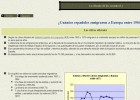 Las cifras de la emigración | Recurso educativo 751143