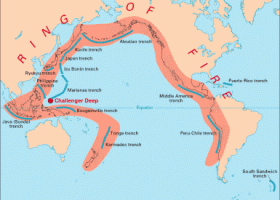 What Is the Ring of Fire? | Recurso educativo 751170