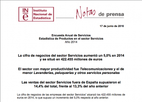 Xifra de negocis del sector serveis | Recurso educativo 752670