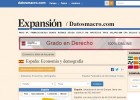 España: Economía e demografía 2016 | Recurso educativo 753478