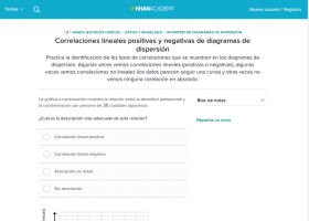 Correlación lineal | Recurso educativo 754407