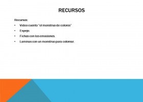 recursos.JPG | Recurso educativo 755007