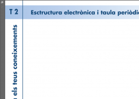 T, 02 Estructura electrònica y taula periòdica | Recurso educativo 755479