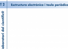 T. 02 Estructura electrònica i taula periòdica | Recurso educativo 755480