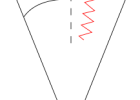 Relación de indeterminación de Heisenberg - Wikipedia, la enciclopedia libre | Recurso educativo 756293