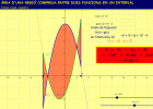 Ârea entre dues corbes | Recurso educativo 757069