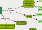 Lengua 2 DIST - Martes 22 de noviembre | Recurso educativo 757481