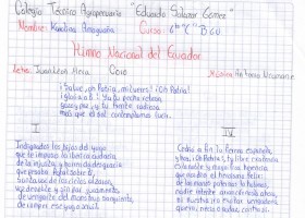 HIMNO NACIONAL DE LA REPÚBLICA DEL ECUADOR. | Recurso educativo 758059