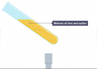 BBC Bitesize - KS3 Chemistry - Types of reaction - Revision 1 | Recurso educativo 759284