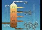 GCSE Science Revision - Fractional Distillation | Recurso educativo 760161