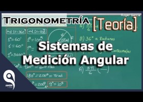 Trigonometría?Sistemas de Medición Angular | Recurso educativo 762088