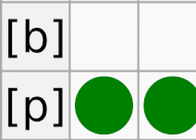 ESL Quiz - Minimal Pairs - [ee] vs. [i] (Catherine Rifkin) SM | Recurso educativo 763115