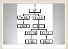 Third Conditional EX1 SM | Recurso educativo 764065