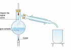 ¿Qué es la Destilación? | Recurso educativo 764088