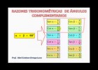 RAZONES TRIGONOMÉTRICAS DE ÁNGULOS COMPLEMENTARIOS | Recurso educativo 764266