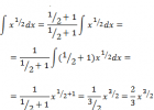 Integrales inmediatas resueltas: Métodos de integración: cálculo de | Recurso educativo 766548