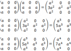 POTENCIAS DE MATRICES: EJEMPLOS Y EJERCICIOS RESUELTOS: BACHILLER | Recurso educativo 766750