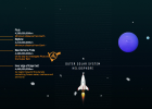 How Big Is Space ? Interactive version | Recurso educativo 403816