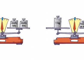 El quilo, el mig quilo i quilo i quart | Recurso educativo 770328