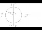Razones trigonométricas de ángulos suplementarios | Recurso educativo 771505