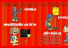 Operaciones con números decimales | Recurso educativo 773162