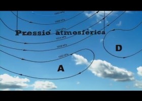 La pressió atmosfèrica | Recurso educativo 774049