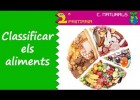 La roda dels aliments | Recurso educativo 774640