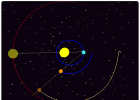 Moviment retrògrad dels planetes | Recurso educativo 777917