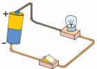 Electric circuit | Recurso educativo 778560