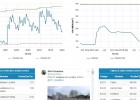 Confederació Hidrogràfica del Guadiana | Recurso educativo 779105