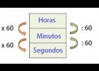 Sistema sexagesimal. Horas, minutos y segundos. Matemáticas de 5º de | Recurso educativo 780151