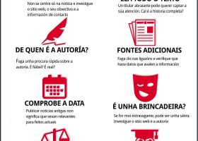 Infografía con información para detectar noticias falsas. | Recurso educativo 783128