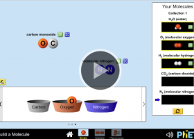 Build a Molecule | Recurso educativo 7900944