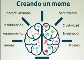 Innovación educativa: ensinar con memes | Recurso educativo 7901730