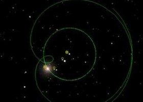 Ptolemaic Model Simulation | Recurso educativo 7901985