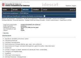 Actividades económicas en Cataluña | Recurso educativo 7902425