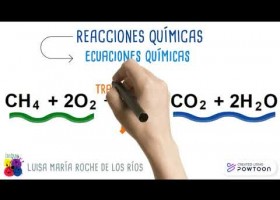 Reacciones Químicas - Definición y partes de las ecuaciones químicas | Recurso educativo 7903523